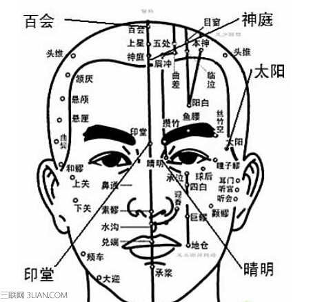 头部刮痧对神经系统的疾病有什么预防和治疗作用   