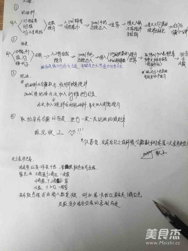 彩虹千层蛋糕-无烤箱无微波炉版的做法